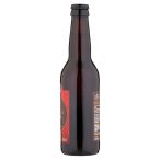 Parte destra planogramma