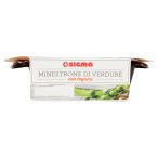 Parte inferiore planogramma