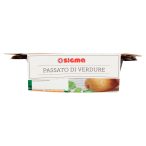 Parte inferiore planogramma