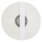 Parte superiore planogramma