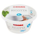 Angolato - Parte anteriore, superiore