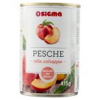 Parte anteriore planogramma