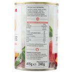 Parte sinistra planogramma