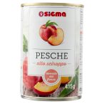 Parte posteriore planogramma