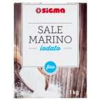 Parte anteriore planogramma