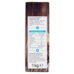 Parte destra planogramma