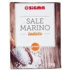 Parte posteriore planogramma