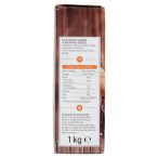 Parte destra planogramma