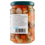 Parte destra planogramma