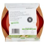 Parte posteriore planogramma