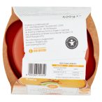 Parte posteriore planogramma