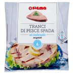 Parte anteriore planogramma