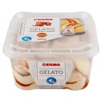 Angolato - Parte anteriore, superiore