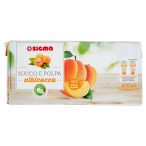 Parte posteriore planogramma