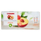 Parte anteriore planogramma