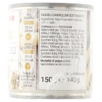 Parte destra planogramma